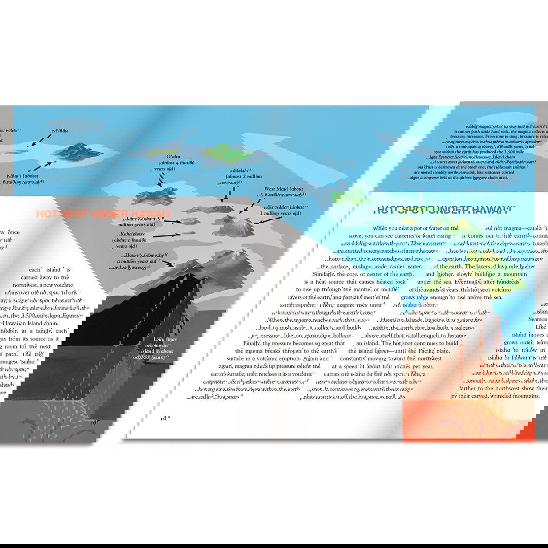 Discover Hawai‘i's Volcanoes, Birth by Fire