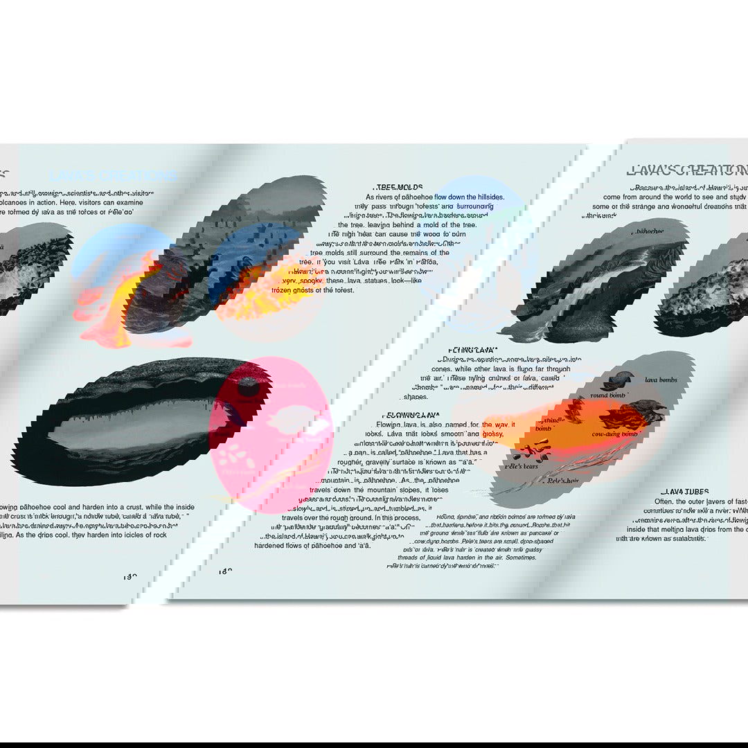 Discover Hawai‘i's Volcanoes, Birth by Fire