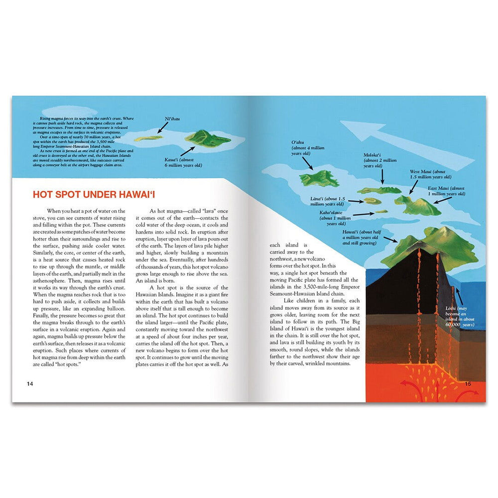Discover Hawai‘i's Volcanoes, Birth by Fire  